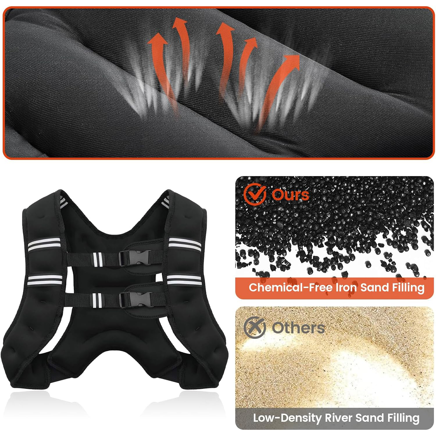 Weighted Vest with Reflective  - Crossfit Weight Vest ulasan dan harga